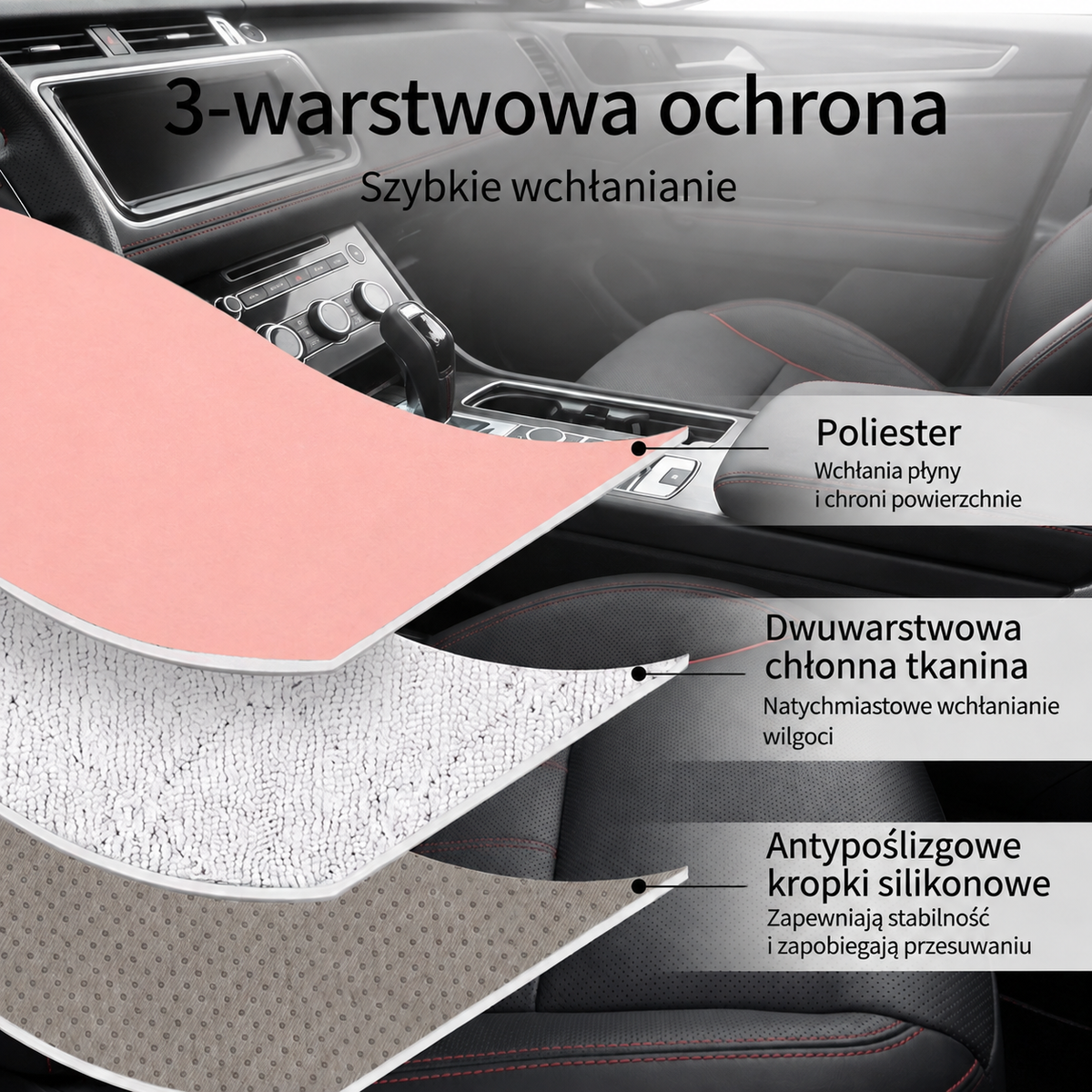 Wodoodporna mata ochronna pod fotelik dziecięcy do samochodu