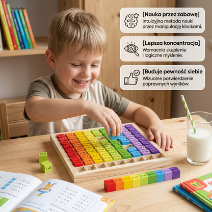 Tablica Mistrza Matematyki | Nauka tabliczki mnożenia przez zabawę