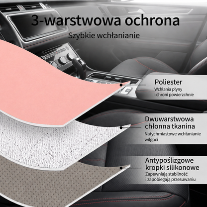 Wodoodporna mata ochronna pod fotelik dziecięcy do samochodu